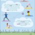Yoga For Kids Simple First Steps in Yoga and Mindfulness