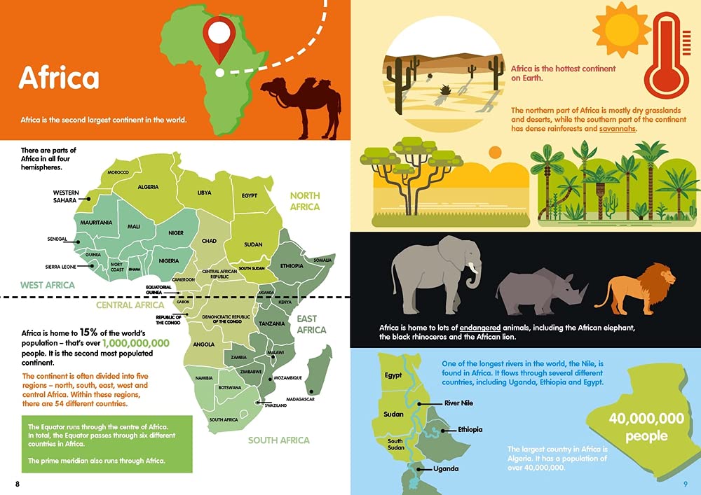 continents-infographics-1