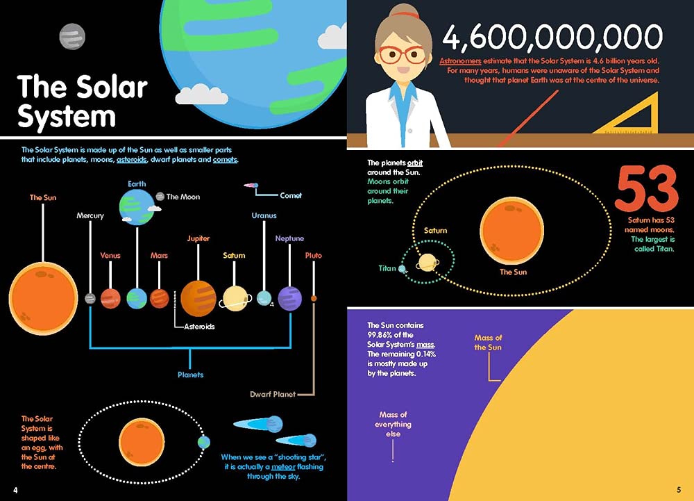 space-infographics-1